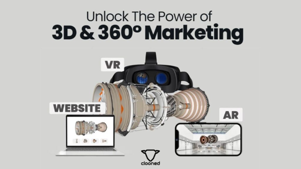 Maximizing Your ROI with a 3D Marketing Tool: A Comprehensive Guide